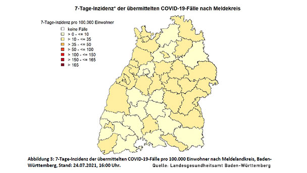 Baden-Baden bleibt auf hohem Inzidenz-Niveau – LGA meldet leichten Rückgang auf 25,4 – Landkreis Rastatt 14,3