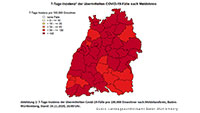 Baden-Baden kann Trend abbremsen – 125,0 bei der 7-Tage-Inzidenz – Landkreis Rastatt 122,7 – Stadt- und Landkreis Karlsruhe leicht verbessert
