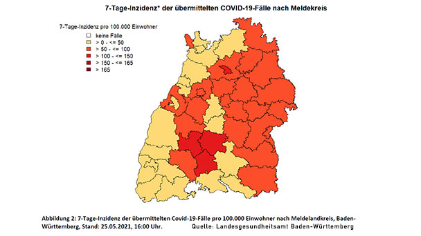 COVID-Neuinfektionen sinken auf breiter Front – 7-Tage-Inzidenz in Baden-Baden jetzt 43,5 – Auch Landkreis Rastatt sinkt deutlich – Stadt- und Landkreis Karlsruhe unter 50