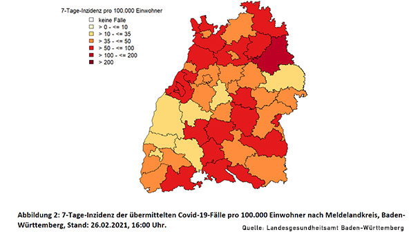 Baden-Baden mit 65,2 weiter auf hohem Niveau – 7-Tage-Inzidenz im Landkreis Rastatt steigt auf 59,6 – Landesschnitt 49,3