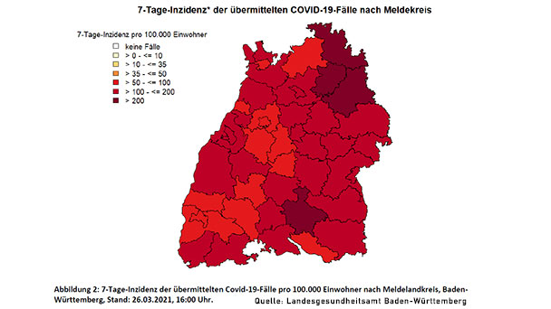 7-Tage-Inzidenz Baden-Baden 141,3 – Landkreis Rastatt 164,6 – Notbremse für Stadt Karlsruhe ab morgen aufgehoben