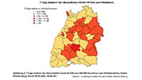 7-Tage-Inzidenz in Baden-Baden steigt gegen den Trend auf 63,4 – Zweithöchster Wert in ganz Baden – Landkreis Rastatt sinkt weiter deutlich 