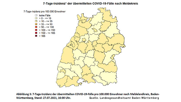 Endlich wieder Bewegung bei Inzidenz-Wert – Baden-Baden sinkt auf 21,7 – Landkreis Rastatt 13,8