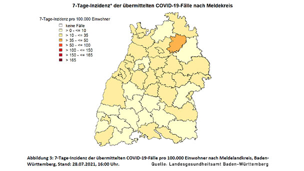 Inzidenz in Baden-Baden stagniert wieder – LGA meldet heute 21,7 – Landkreis Rastatt leicht verbessert auf 13,4
