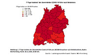 Weiter keine Trendwende bei 7-Tage-Inzidenz – 119,6 für Baden-Baden – Anstieg auf 137,8 im Landkreis Rastatt