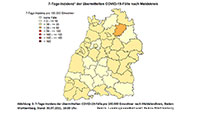 7-Tage-Inzidenz in Baden-Baden erholt sich leicht – LGA meldet 23,6 – Landkreis Rastatt 10,4 – Stadt Karlsruhe 11,2
