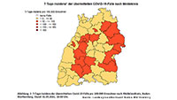 Keine Erklärung für Baden-Badens hohen Corona-Wert – Erneuter Anstieg auf 88,8