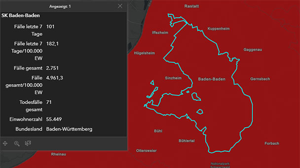 Drei neue Todesfälle und 373 Corona-Neuinfektionen – Aktuelle Corona-Statistik Baden-Baden und Landkreis Rastatt jetzt immer freitags