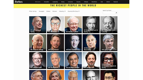 Kleiner Blick über Baden-Baden hinaus – Donald Trump 766. reichster Mensch auf der Erde