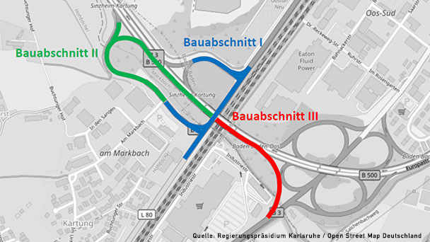 Ab heute Baustelle und Umleitungen bei Sinzheim – Fahrbahndeckenerneuerung am Knotenpunkt B 500, B 3 und L 80