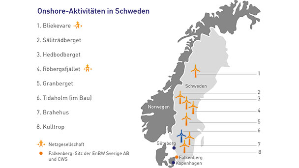 Baden-Württemberger Energiekonzern auf Großeinkauf – EnBW erwirbt sieben Windparks in Schweden