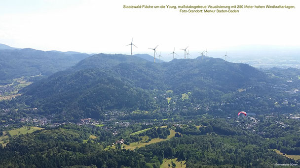 Alle OB-Kandidaten auf der Seite der BI Windkraftfreies Grobbachtal – Gutachten stärkt die Position Alle OB-Kandidaten auf der Seite der BI Windkraftfreies Grobbachtal – Gutachten stärkt die Position