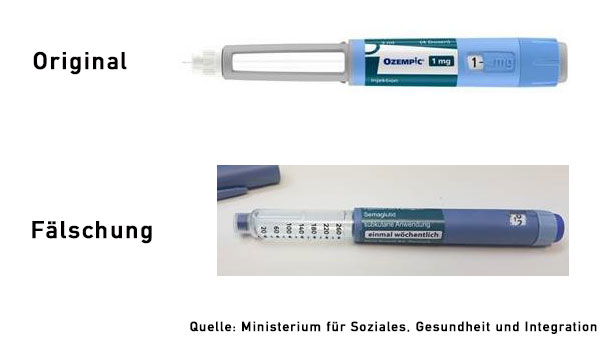 Dringende Warnung vor Ozempic-Fälschung – „Erhebliche Gesundheitsgefahren“ – Fotos von Original und Fälschung Dringende Warnung vor Ozempic-Fälschung – „Erhebliche Gesundheitsgefahren“ – Fotos von Original und Fälschung