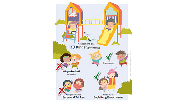 Abstandsregeln auf Spielplätzen schwer einzuhalten – Kinder als auch Erwachsene müssen mindestens 1,5 Meter Abstand halten
