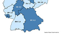 Impfquoten-Monitoring in Deutschland – Aktueller Stand vom Mittwoch, 6. Januar, 11 Uhr