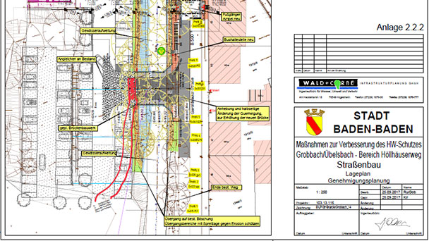 Der lange Weg der Baden-Badener SPD-Fraktion – „Antrag, der morgen vor genau einem halben Jahr gestellt wurde“