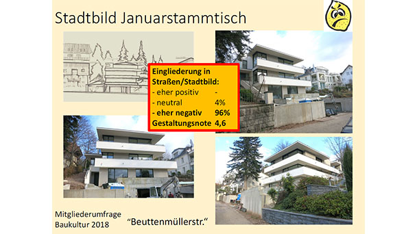 Verein Stadtbild vergibt drei „Sauere Zitronen“ für 2018 – Stadtvilla in der Beutenmüllerstraße, Fieserbrücke und Straßen- und Pflasteranschlüsse rund um den Leopoldsplatz „ausgezeichnet“ Verein Stadtbild vergibt drei „Sauere Zitronen“ für 2018 – Stadtvilla in der Beutenmüllerstraße, Fieserbrücke und Straßen- und Pflasteranschlüsse rund um den Leopoldsplatz „ausgezeichnet“