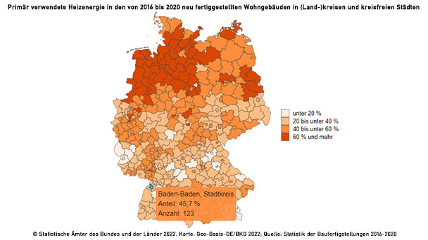Gas-Rekord in Baden-Baden – Höchster Anteil an Gasheizungen neuer Wohnungen in Baden-Württemberg