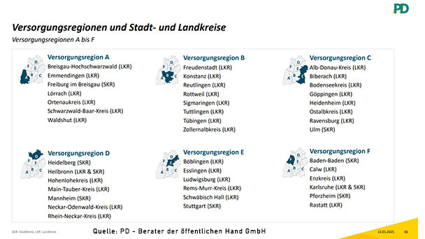 Gutachten zur Krankenhausstruktur im Land veröffentlicht – Auswirkungen auf Klinik-Lösung in Baden-Baden ist offen Gutachten zur Krankenhausstruktur im Land veröffentlicht – Auswirkungen auf Klinik-Lösung in Baden-Baden ist offen