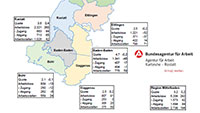 Weiterhin nur 3,2 Prozent Arbeitslose in Karlsruhe, Baden-Baden und Rastatt