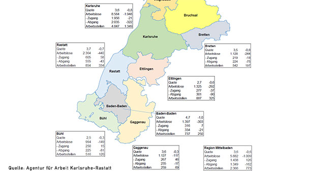 4,7 Prozent Arbeitslose in Baden-Baden – 303 Arbeitslose weniger als vor einem Jahr 4,7 Prozent Arbeitslose in Baden-Baden – 303 Arbeitslose weniger als vor einem Jahr