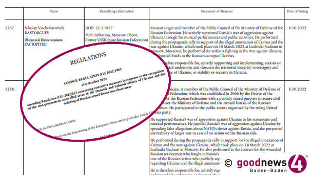 Bisher keine Sanktionsmaßnahmen gegen russische Einwohner in Baden-Baden – Sprecher Finanzministerium: „Kein Zugriff auf das Vermögen der sanktionierten Personen“