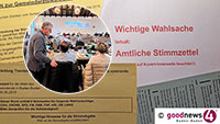 Heiße Phase beginnt – Wahlvorschläge in Baden-Baden nur noch bis 18 Uhr am Donnerstag – Fünf konservative Kräfte im Rennen – Hier alle Details zu Kommunalwahl und Europawahl