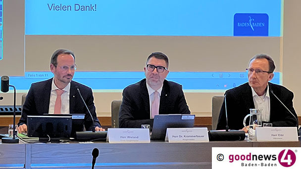 Baden-Badener Pingpong-Spiel mit Regierungspräsidium Karlsruhe – „Befürchtungen bestätigen sich“ – „Keine Genehmigung zusätzlicher Kredit- und Verpflichtungsermächtigungen“