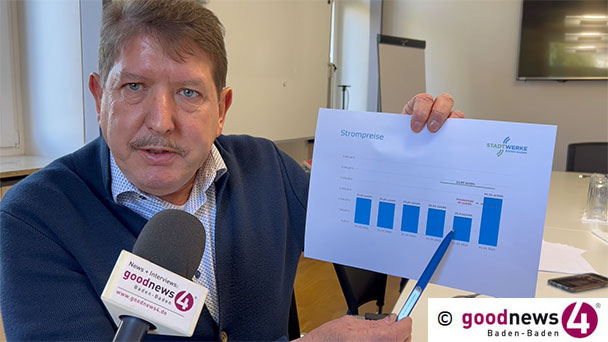Achterbahnfahrt der Energiepreise geht auch in Baden-Baden weiter – Stadtwerke-Chef Helmut Oehler präsentiert Rechenbeispiele – „173 Euro jetzt und 148 Euro ab April“