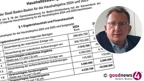 Stadt Baden-Baden benötigt frisches Geld – „Weitere Aufnahme von Darlehen in den nächsten Wochen“ – Kämmerer Eibl: „Zahlreiche Rechnungen, die dem Haushaltsjahr 2024 zugebucht werden“