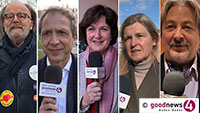 Zweite Umfrage zur Baden-Badener OB-Wahl heute gestartet – Machen Sie mit! – Wen würden Sie wählen?