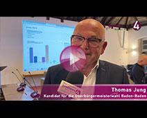 Baden-Badener OB-Kandidat Thomas Jung im ersten goodnews4-Interview vor der Stichwahl