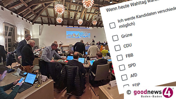Machen Sie mit! – goodnews4-„Sonntagsfrage“ im März zur Kommunalwahl in Baden-Baden – Grüne, CDU, FBB, SPD, FDP, AfD?