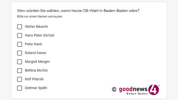 3. Umfrage zur Baden-Badener OB-Wahl heute gestartet – Machen Sie mit! – Wen würden Sie wählen? 3. Umfrage zur Baden-Badener OB-Wahl heute gestartet – Machen Sie mit! – Wen würden Sie wählen?
