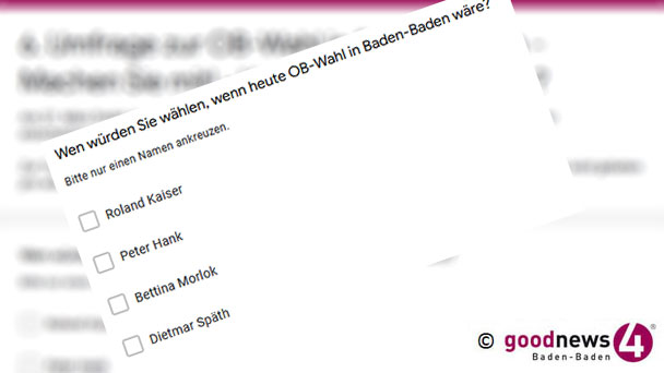 Umfrage vor zweitem Baden-Badener OB-Wahlgang – Machen Sie mit! – Wen würden Sie wählen? – Vier Kandidaten im Rennen
