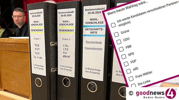 Machen Sie mit! – goodnews4-„Sonntagsfrage“ im April zur Kommunalwahl in Baden-Baden – Grüne, CDU, FBB, SPD, FDP, AfD, FW, Linke?