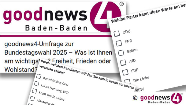 goodnews4-Umfrage zu Bundestagswahl – Was ist Ihnen am wichtigsten? – Freiheit, Frieden oder Wohlstand? 