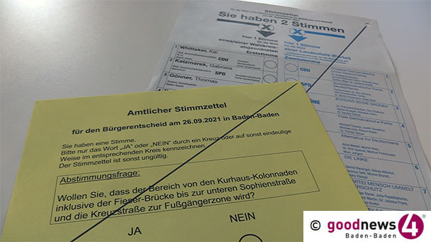 Neuer Rekord bei Briefwahlanträgen in Baden-Baden – 38 Prozent der Wahlberechtigten – Zusätzliche Bedeutung durch Bürgerentscheid Fieser-Brücke 