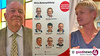In Baden-Badener SPD rumort es vor der Kommunalwahl – Kritischer Stadtratskandidat Sven Bohnert – Keine Wahlempfehlung für Fraktionschefin Ulrike Mitzel