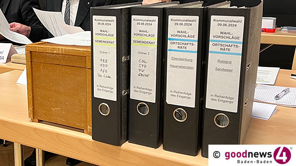 Kommunalwahl in Baden-Baden rückt näher – Hier die zugelassenen Wahlvorschläge 